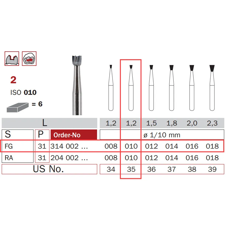 Bur 010 Carbide Bur, FG 010, Inverted Cone ISO #010 - SOUQ DENTAL
