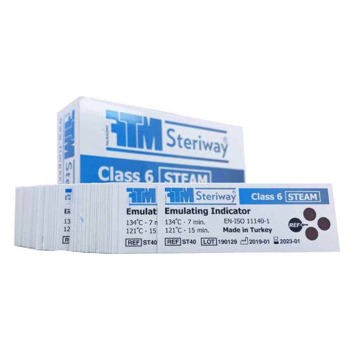 Emulating Indicator Class 6