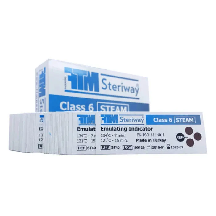 Emulating Indicator Class 6