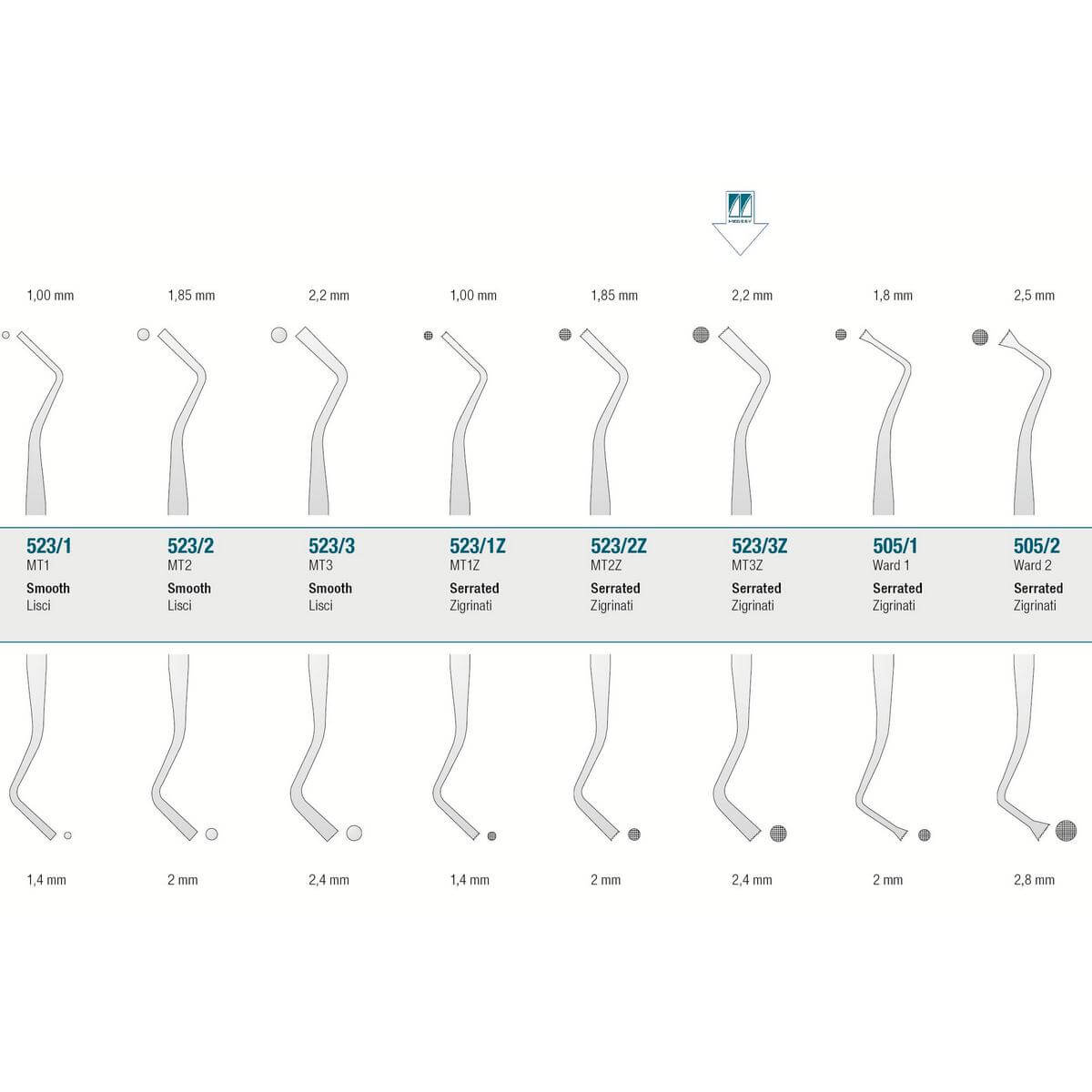 صورة المنتج