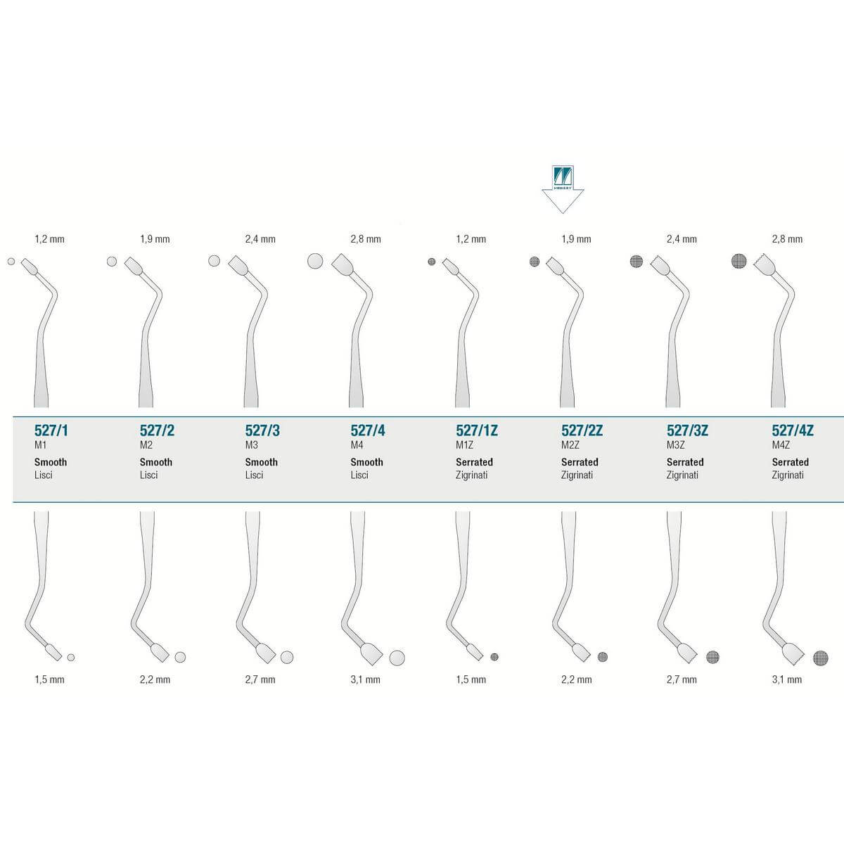 صورة المنتج