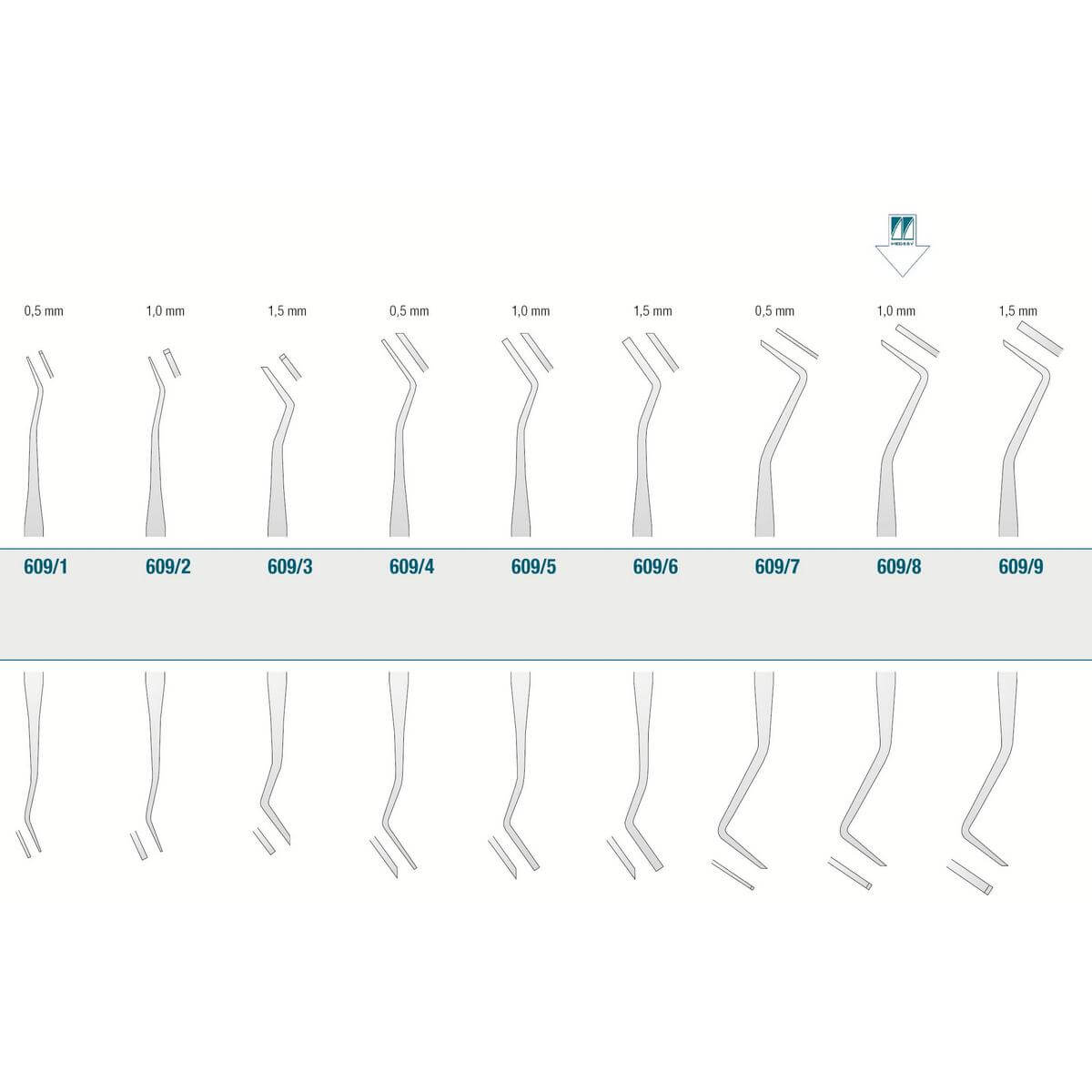 Enamel Instrument 1.0mm N.8