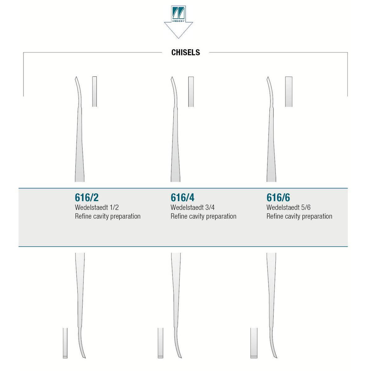 Enamel Instrument Wedelstaedt 3/4