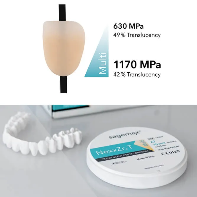 NexxZr T, B1, 71, 16mm, HT, Multi, Zirconia D-Shape Block