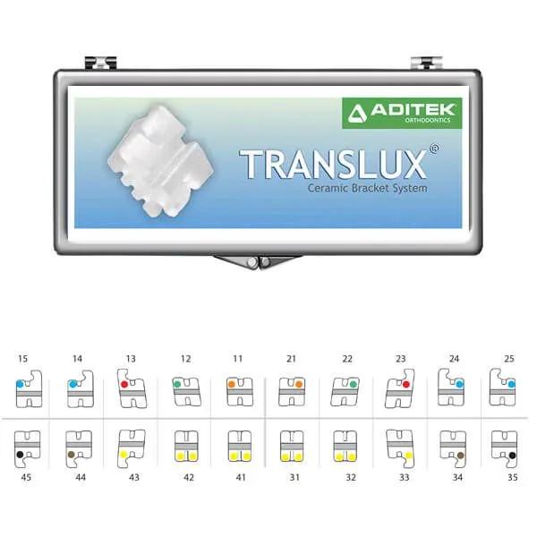 Case Bracket Ceramic Translux 022 MBT HK