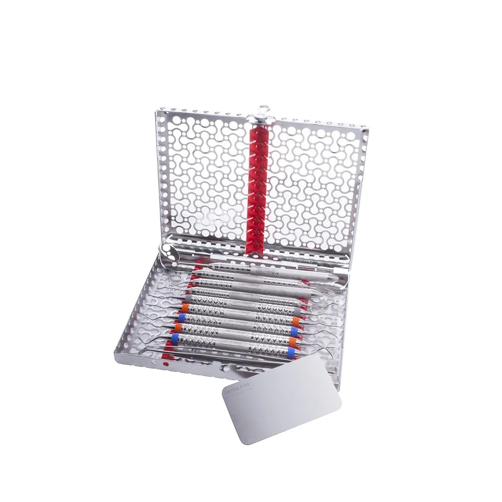 IMS Infinity DIN Collection, Root Planning Kit