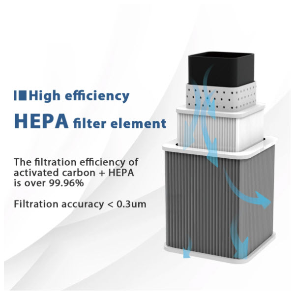 HEPA Filter for Suction